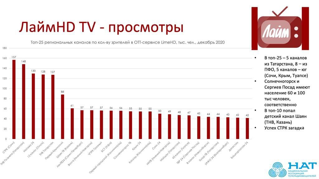 лайм.jpg лайм.jpg